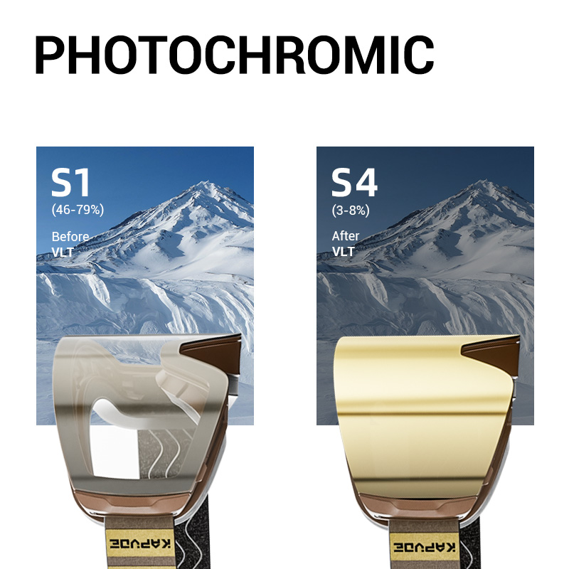 KAPVOE Magnetic Snow Goggles D - Snow Goggle Uv recension och pris